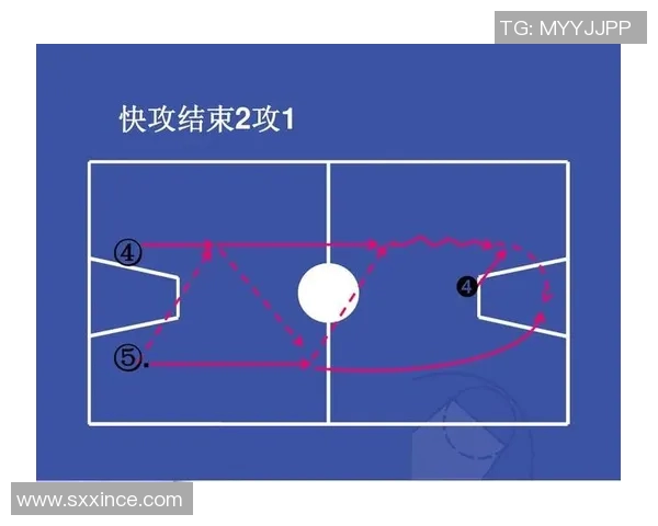 西安羽毛球队快攻战术解析与训练技巧深度剖析