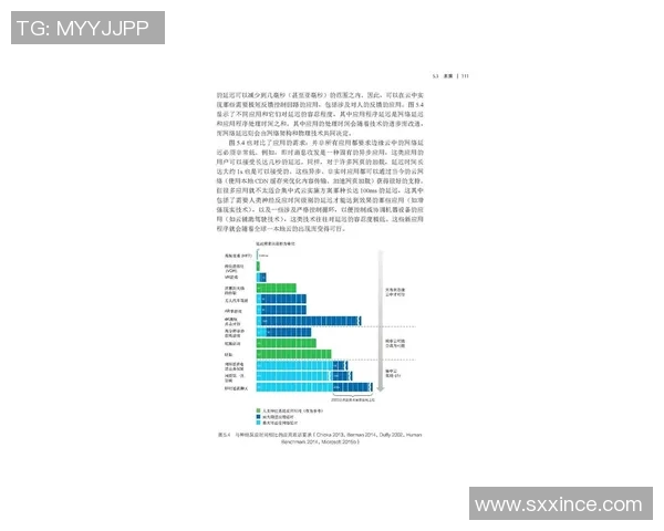 重磅专题：探秘IG快攻革新背后的策略与未来发展趋势